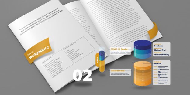 GRIP3 project over Geneesmiddelentrial GRIP3 project over Geneesmiddelentrial